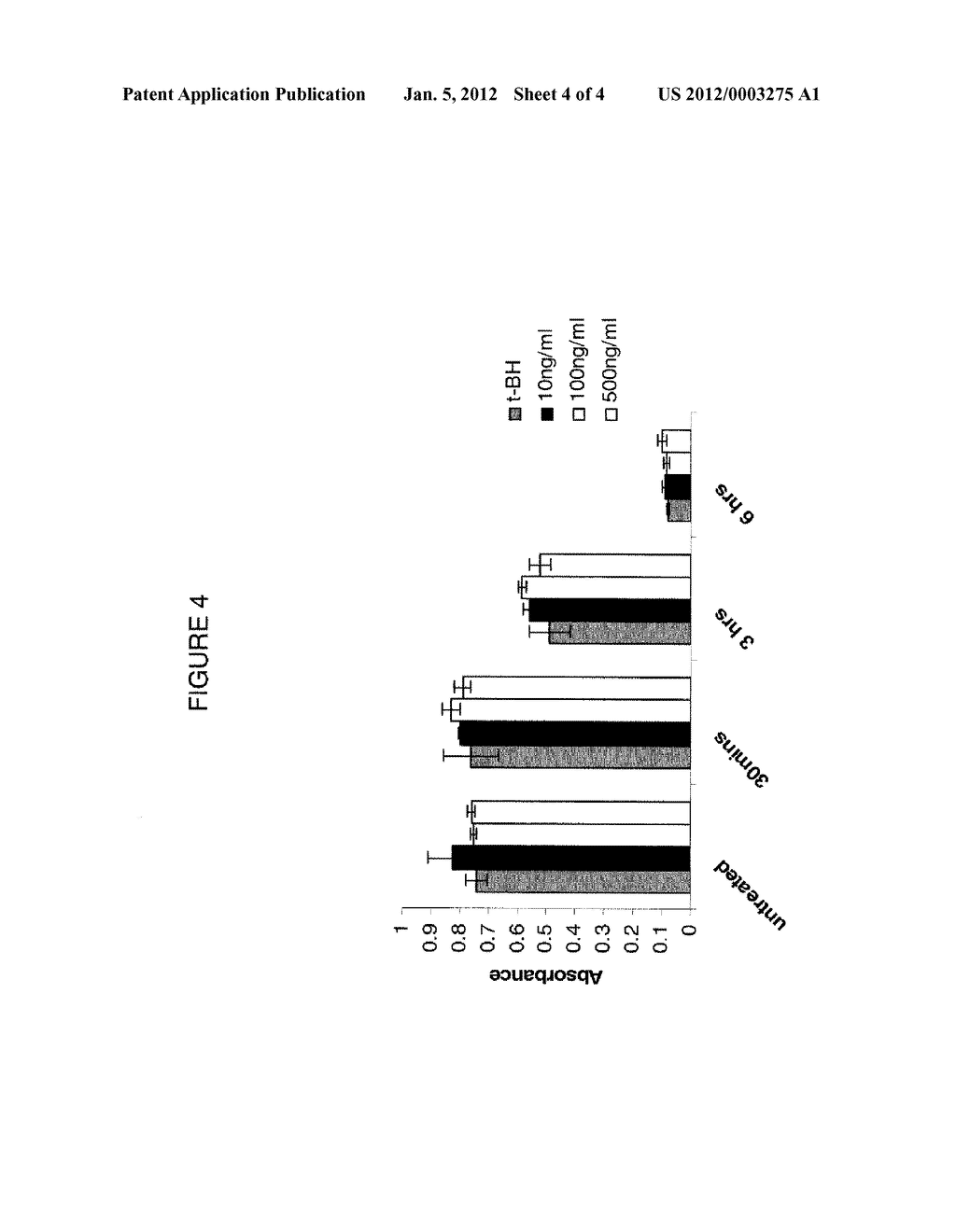 Compositions and Methods for the Treatment of Ophthalmic Disease - diagram, schematic, and image 05