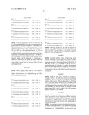 Compositions and Methods for the Treatment of Ophthalmic Disease diagram and image