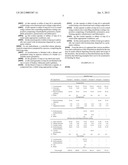 LEVETIRACETAM CONTROLLED RELEASE COMPOSITION diagram and image