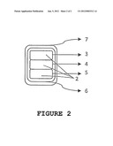 Multilayer Minitablets with Different Release Rates diagram and image