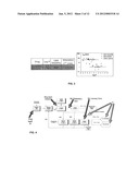 UNIT DOSES, AEROSOLS, KITS, AND METHODS FOR TREATING HEART CONDITIONS BY     PULMONARY ADMINISTRATION diagram and image