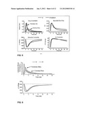 UNIT DOSES, AEROSOLS, KITS, AND METHODS FOR TREATING HEART CONDITIONS BY     PULMONARY ADMINISTRATION diagram and image