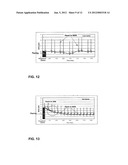 UNIT DOSES, AEROSOLS, KITS, AND METHODS FOR TREATING HEART CONDITIONS BY     PULMONARY ADMINISTRATION diagram and image