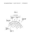 HONEYCOMB STRUCTURE BODY AND METHOD OF PRODUCING THE SAME diagram and image