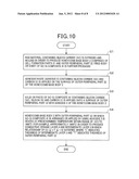 HONEYCOMB STRUCTURE BODY AND METHOD OF PRODUCING THE SAME diagram and image