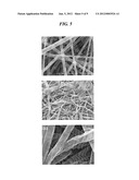 METAL OXIDE ULTRAFINE FIBER-BASED COMPOSITE SEPARATOR WITH HEAT RESISTANCE     AND SECONDARY BATTERY USING SAME diagram and image