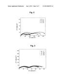 PROTECTED METAL ANODE ARCHITECTURE AND METHOD OF FORMING THE SAME diagram and image