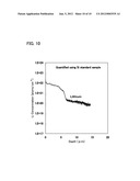 ENERGY STORAGE DEVICE AND METHOD FOR MANUFACTURING THE SAME diagram and image