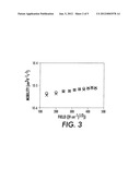 SINGLE LAYER PHOTORECEPTOR AND METHODS OF USING THE SAME diagram and image