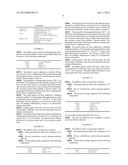 Method for Anti-Corrosion Treatment diagram and image