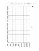 Methods for Diagnosing Pervasive Development Disorders, Dysautonomia and     Other Neurological Conditions diagram and image