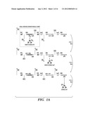 MODULAR NUCLEIC ACID-BASED CIRCUITS FOR COUNTERS, BINARY OPERATIONS,     MEMORY, AND LOGIC diagram and image