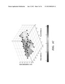 MODULAR NUCLEIC ACID-BASED CIRCUITS FOR COUNTERS, BINARY OPERATIONS,     MEMORY, AND LOGIC diagram and image