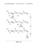 MODULAR NUCLEIC ACID-BASED CIRCUITS FOR COUNTERS, BINARY OPERATIONS,     MEMORY, AND LOGIC diagram and image