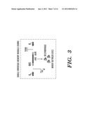 MODULAR NUCLEIC ACID-BASED CIRCUITS FOR COUNTERS, BINARY OPERATIONS,     MEMORY, AND LOGIC diagram and image