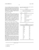 MODULAR NUCLEIC ACID-BASED CIRCUITS FOR COUNTERS, BINARY OPERATIONS,     MEMORY, AND LOGIC diagram and image