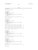 MODULAR NUCLEIC ACID-BASED CIRCUITS FOR COUNTERS, BINARY OPERATIONS,     MEMORY, AND LOGIC diagram and image