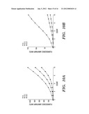 MODULAR NUCLEIC ACID-BASED CIRCUITS FOR COUNTERS, BINARY OPERATIONS,     MEMORY, AND LOGIC diagram and image