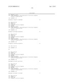 MODULAR NUCLEIC ACID-BASED CIRCUITS FOR COUNTERS, BINARY OPERATIONS,     MEMORY, AND LOGIC diagram and image