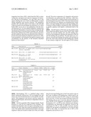 MODULAR NUCLEIC ACID-BASED CIRCUITS FOR COUNTERS, BINARY OPERATIONS,     MEMORY, AND LOGIC diagram and image