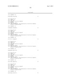 MODULAR NUCLEIC ACID-BASED CIRCUITS FOR COUNTERS, BINARY OPERATIONS,     MEMORY, AND LOGIC diagram and image