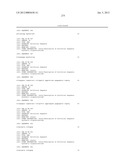 MODULAR NUCLEIC ACID-BASED CIRCUITS FOR COUNTERS, BINARY OPERATIONS,     MEMORY, AND LOGIC diagram and image