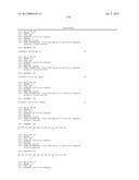 MODULAR NUCLEIC ACID-BASED CIRCUITS FOR COUNTERS, BINARY OPERATIONS,     MEMORY, AND LOGIC diagram and image