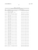 MODULAR NUCLEIC ACID-BASED CIRCUITS FOR COUNTERS, BINARY OPERATIONS,     MEMORY, AND LOGIC diagram and image