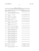 MODULAR NUCLEIC ACID-BASED CIRCUITS FOR COUNTERS, BINARY OPERATIONS,     MEMORY, AND LOGIC diagram and image