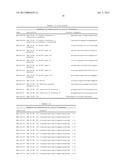 MODULAR NUCLEIC ACID-BASED CIRCUITS FOR COUNTERS, BINARY OPERATIONS,     MEMORY, AND LOGIC diagram and image