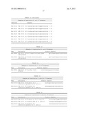 MODULAR NUCLEIC ACID-BASED CIRCUITS FOR COUNTERS, BINARY OPERATIONS,     MEMORY, AND LOGIC diagram and image