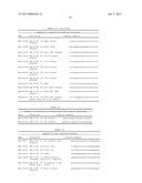 MODULAR NUCLEIC ACID-BASED CIRCUITS FOR COUNTERS, BINARY OPERATIONS,     MEMORY, AND LOGIC diagram and image