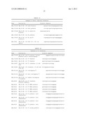 MODULAR NUCLEIC ACID-BASED CIRCUITS FOR COUNTERS, BINARY OPERATIONS,     MEMORY, AND LOGIC diagram and image