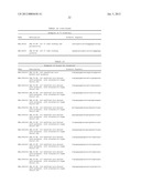 MODULAR NUCLEIC ACID-BASED CIRCUITS FOR COUNTERS, BINARY OPERATIONS,     MEMORY, AND LOGIC diagram and image