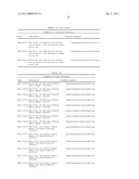 MODULAR NUCLEIC ACID-BASED CIRCUITS FOR COUNTERS, BINARY OPERATIONS,     MEMORY, AND LOGIC diagram and image