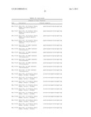 MODULAR NUCLEIC ACID-BASED CIRCUITS FOR COUNTERS, BINARY OPERATIONS,     MEMORY, AND LOGIC diagram and image