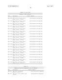 MODULAR NUCLEIC ACID-BASED CIRCUITS FOR COUNTERS, BINARY OPERATIONS,     MEMORY, AND LOGIC diagram and image