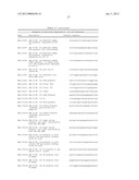 MODULAR NUCLEIC ACID-BASED CIRCUITS FOR COUNTERS, BINARY OPERATIONS,     MEMORY, AND LOGIC diagram and image