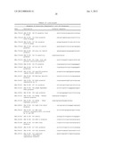 MODULAR NUCLEIC ACID-BASED CIRCUITS FOR COUNTERS, BINARY OPERATIONS,     MEMORY, AND LOGIC diagram and image