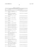 MODULAR NUCLEIC ACID-BASED CIRCUITS FOR COUNTERS, BINARY OPERATIONS,     MEMORY, AND LOGIC diagram and image