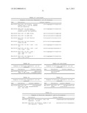 MODULAR NUCLEIC ACID-BASED CIRCUITS FOR COUNTERS, BINARY OPERATIONS,     MEMORY, AND LOGIC diagram and image