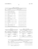 MODULAR NUCLEIC ACID-BASED CIRCUITS FOR COUNTERS, BINARY OPERATIONS,     MEMORY, AND LOGIC diagram and image