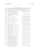 MODULAR NUCLEIC ACID-BASED CIRCUITS FOR COUNTERS, BINARY OPERATIONS,     MEMORY, AND LOGIC diagram and image