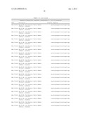 MODULAR NUCLEIC ACID-BASED CIRCUITS FOR COUNTERS, BINARY OPERATIONS,     MEMORY, AND LOGIC diagram and image