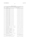 MODULAR NUCLEIC ACID-BASED CIRCUITS FOR COUNTERS, BINARY OPERATIONS,     MEMORY, AND LOGIC diagram and image