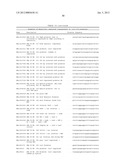 MODULAR NUCLEIC ACID-BASED CIRCUITS FOR COUNTERS, BINARY OPERATIONS,     MEMORY, AND LOGIC diagram and image