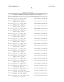 MODULAR NUCLEIC ACID-BASED CIRCUITS FOR COUNTERS, BINARY OPERATIONS,     MEMORY, AND LOGIC diagram and image