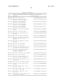 MODULAR NUCLEIC ACID-BASED CIRCUITS FOR COUNTERS, BINARY OPERATIONS,     MEMORY, AND LOGIC diagram and image