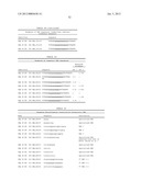 MODULAR NUCLEIC ACID-BASED CIRCUITS FOR COUNTERS, BINARY OPERATIONS,     MEMORY, AND LOGIC diagram and image