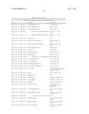 MODULAR NUCLEIC ACID-BASED CIRCUITS FOR COUNTERS, BINARY OPERATIONS,     MEMORY, AND LOGIC diagram and image